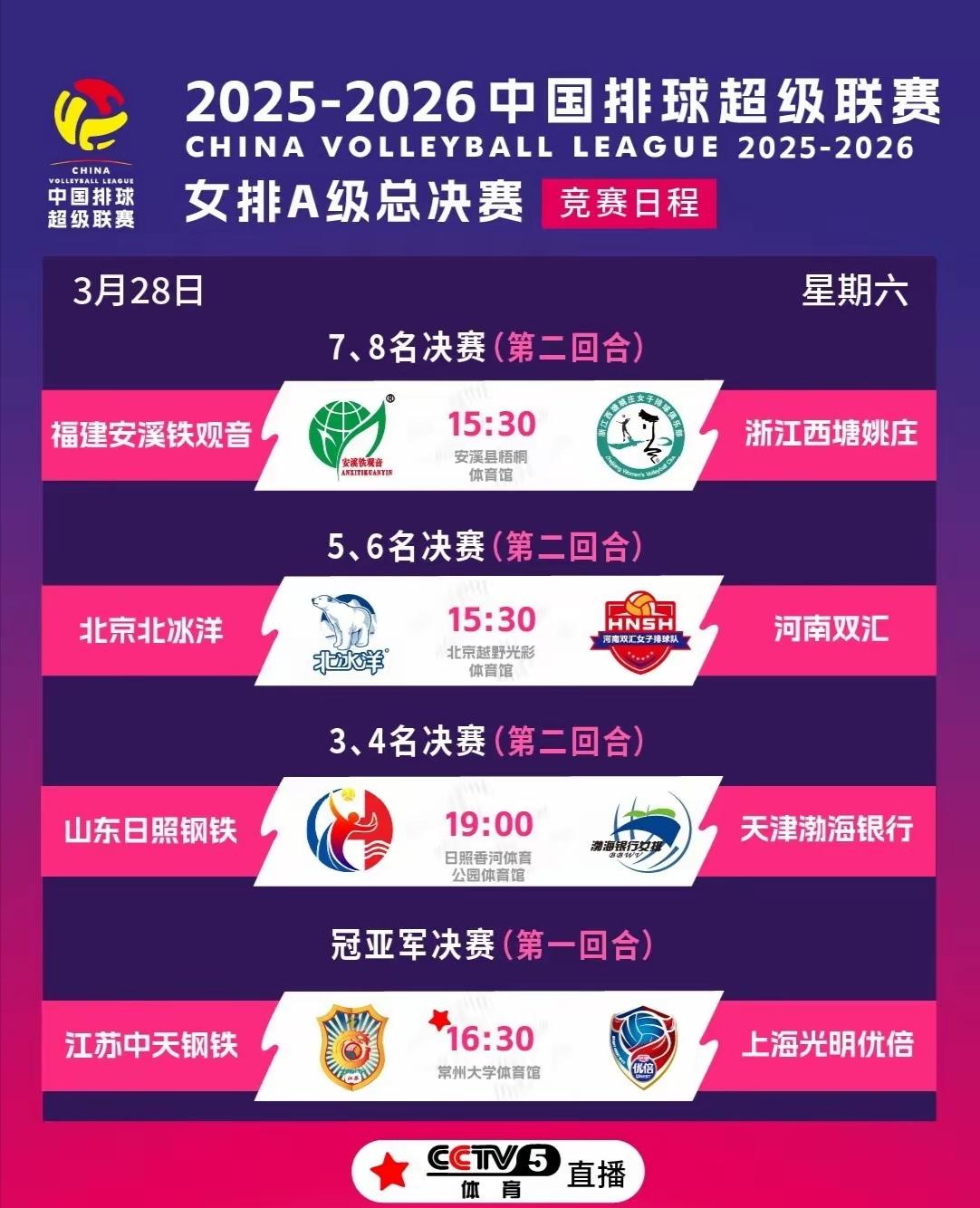 女排A级总决赛，今日揭晓三悬念！3月28日女排A级总决赛四场比赛，