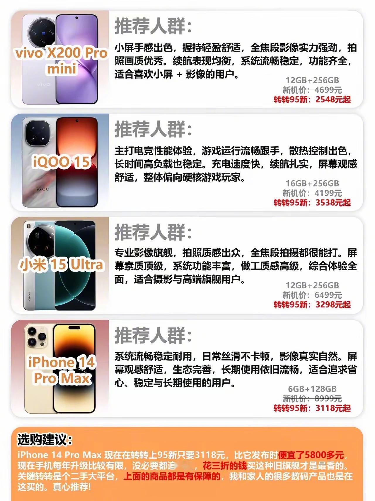 3000元档手机怎么选不踩雷？