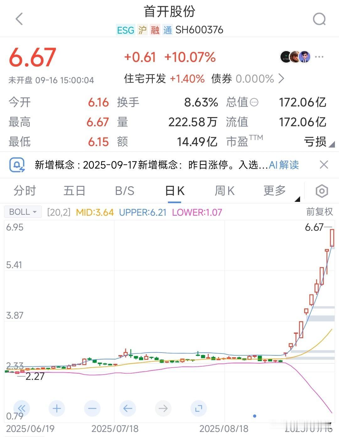 A股大牛股也要停牌核查了，注意风险的来临目前市场的大牛股首开股份11天10板，