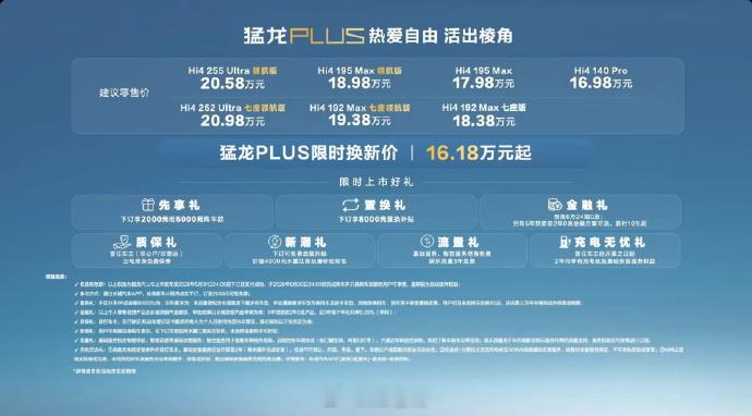 哈弗猛龙PLUS正式上市，限时换新价16.18万元起！如果让我个人选择，我肯定会