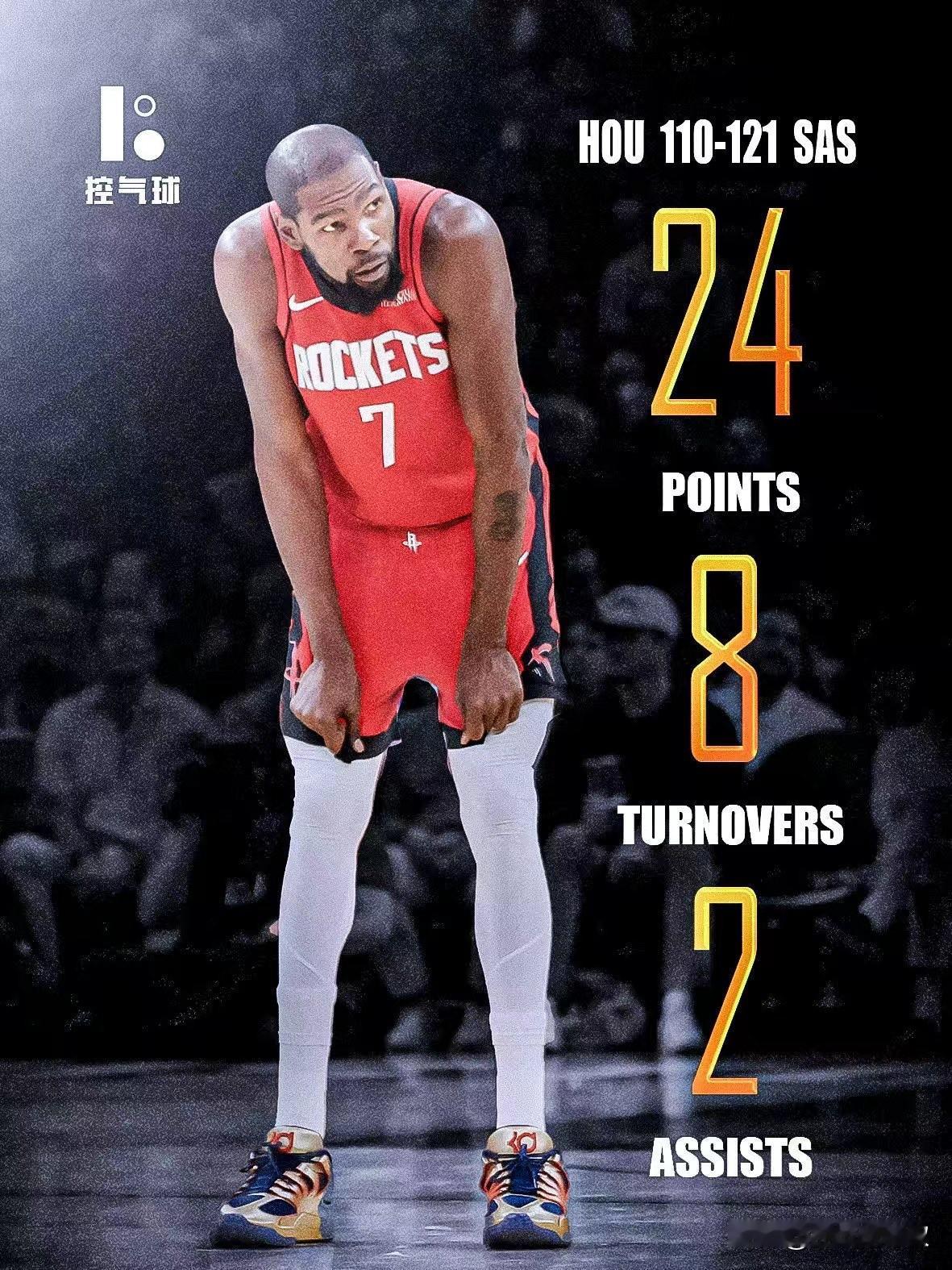 谁能想到？豪取五连胜的火箭，竟被马刺用一场“乱战”掀翻！这场球没有华丽阵地战，全