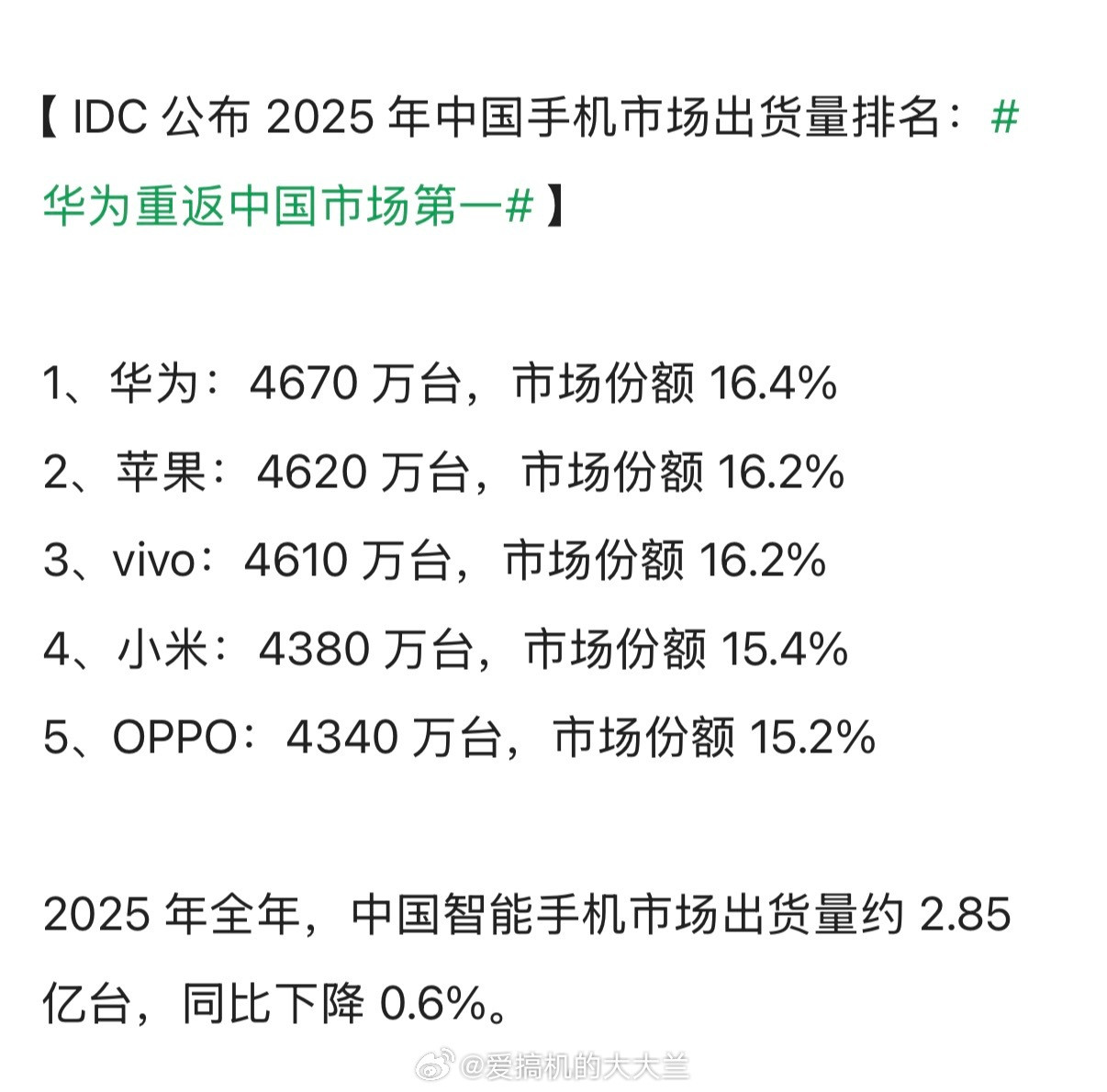 华为重返国内市场第一