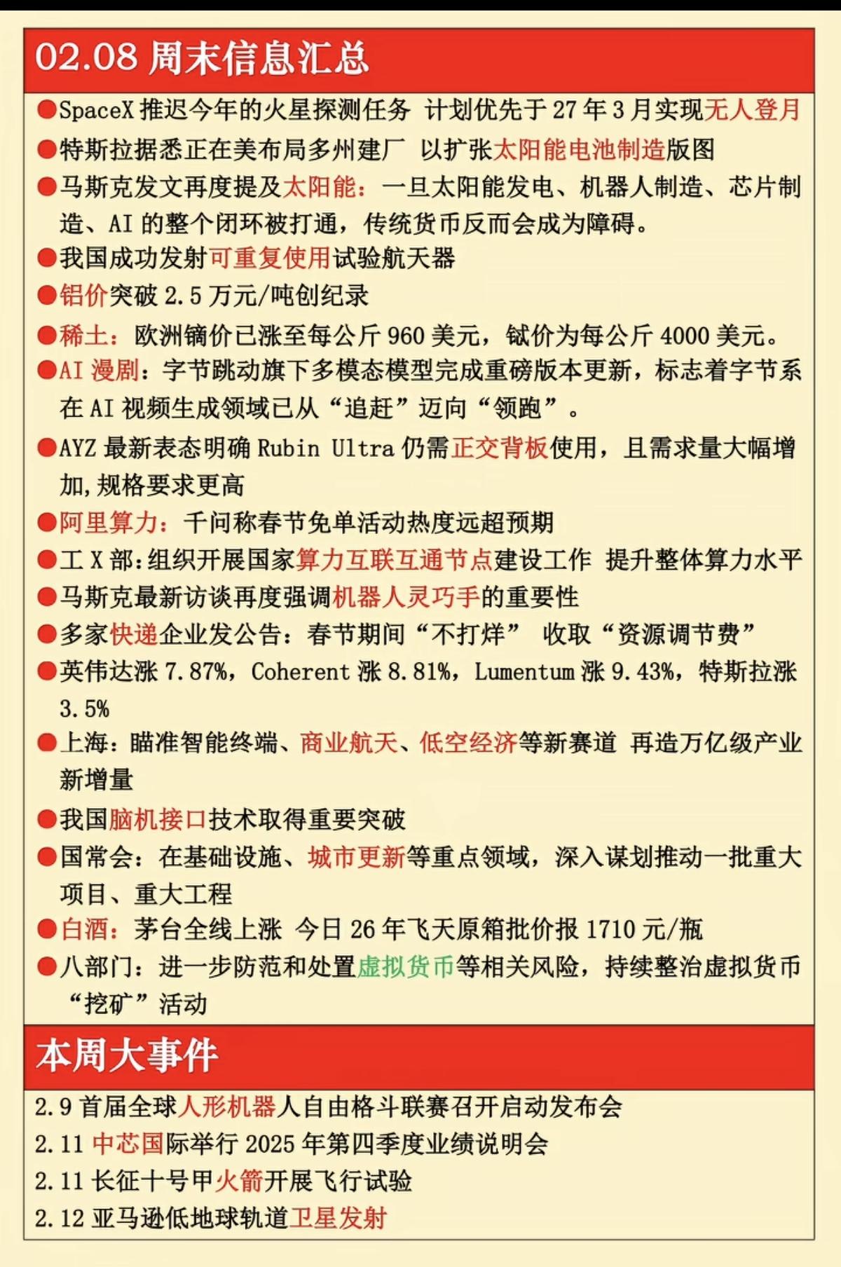 2.8周日周末财经热点新闻汇总！1.马斯克太阳能电池，光伏2.商业