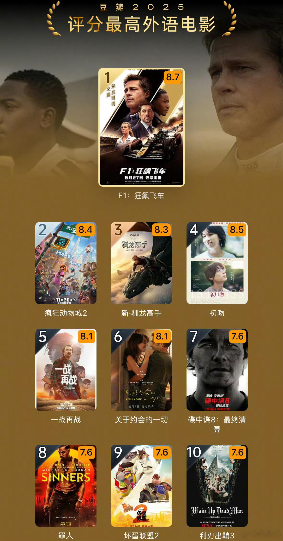 最近又看了一遍电影F1，AMG从策划到赛车打造赢麻了。从F1的系统工程再看这台系