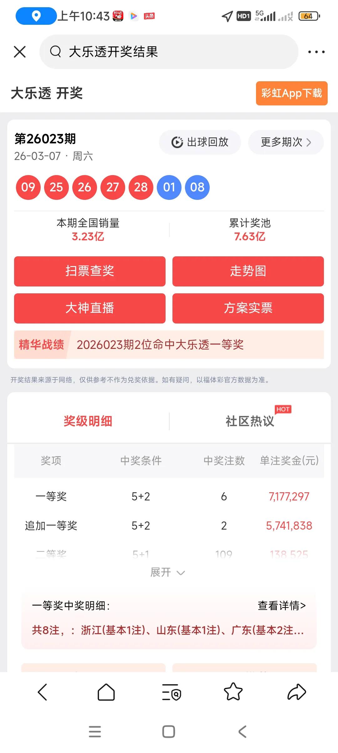 昨天开奖的大乐透，我做了充分准备，双管齐下，机选一注，撞下大运，，又自选二注，