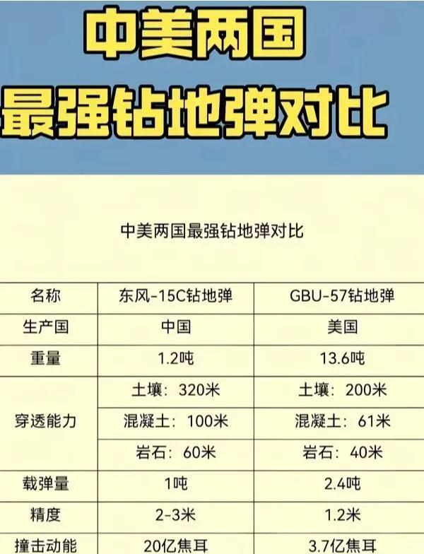 “不打仗没事一打起来就是足球水平”。真不敢相信这是个中国人说出来的话。这膝