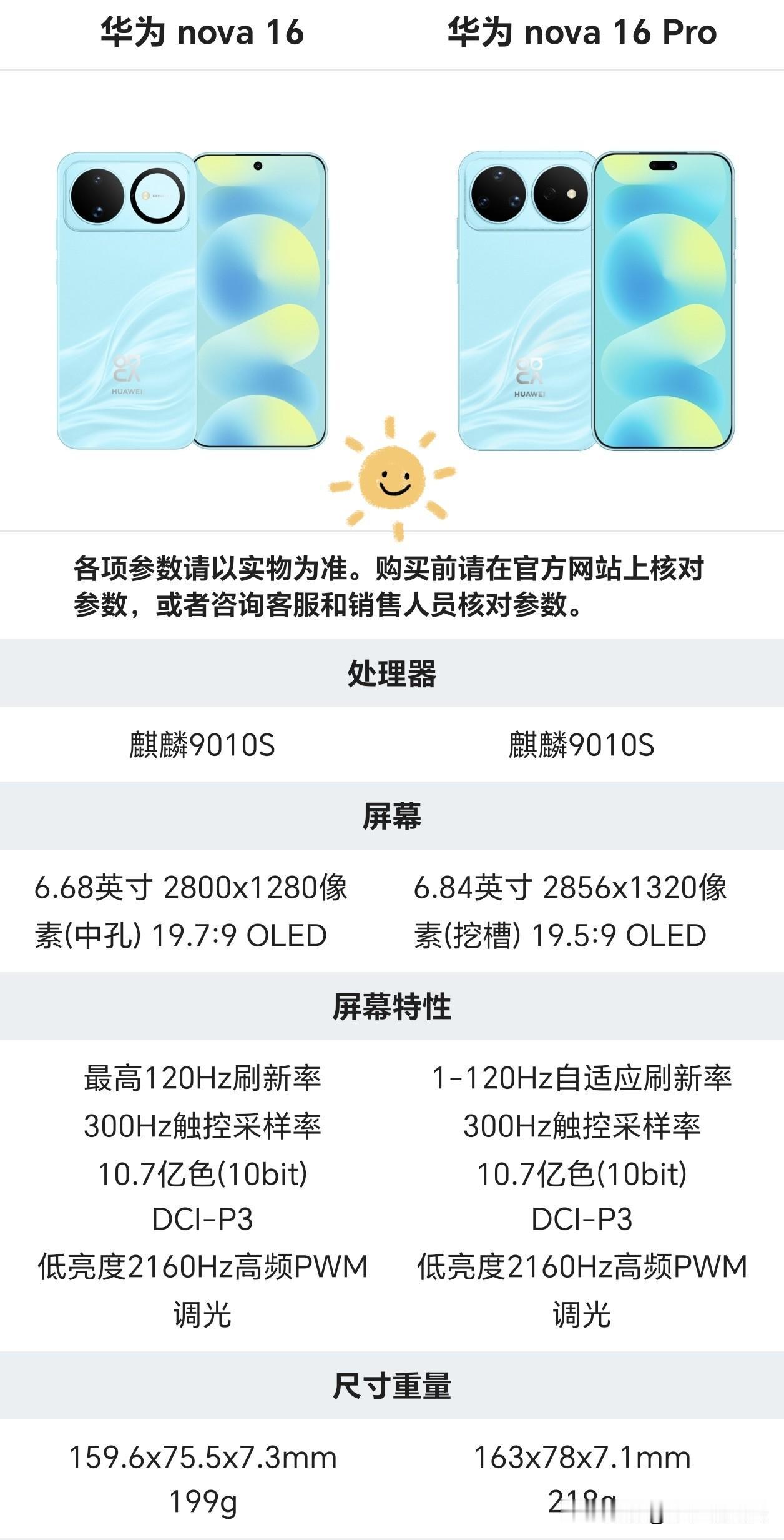 华为nova16标准版和Pro版怎么选？二者都是麒麟9010S处理器，都是1