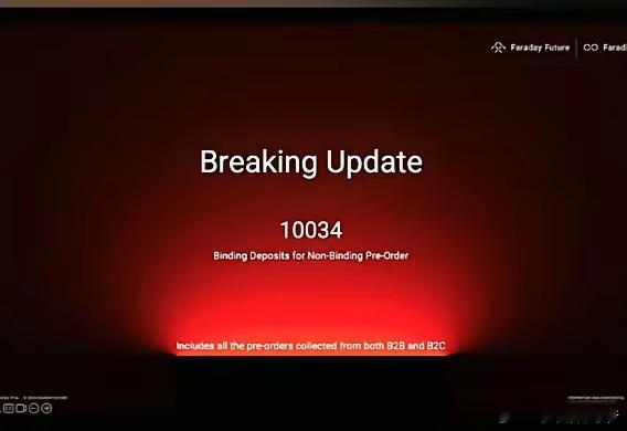 不到一小时，付费订单10034台。贾跃亭的新车你动心吗​​​
