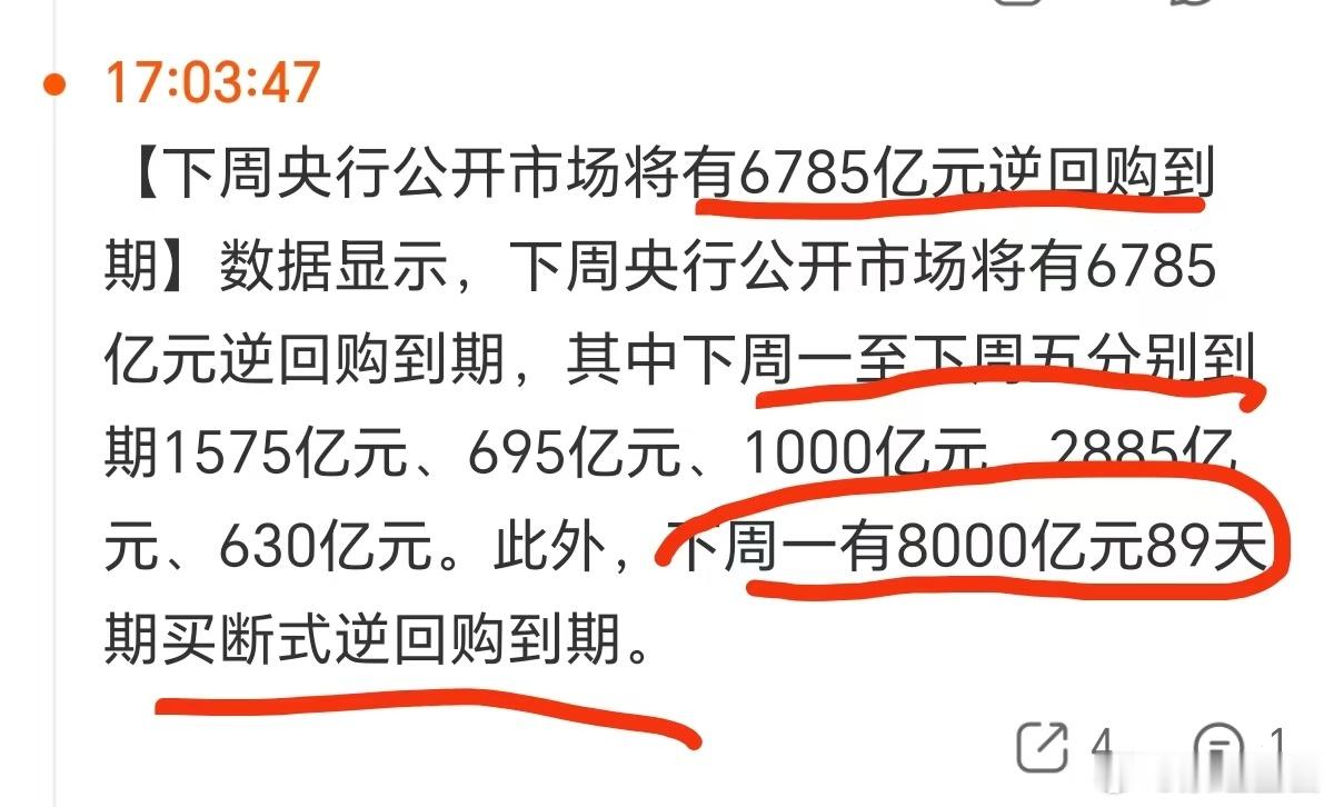万亿进场？算笔账兄弟们，别开心太早就七月目前宏观面的资金紧张程度+长鑫ipo+周