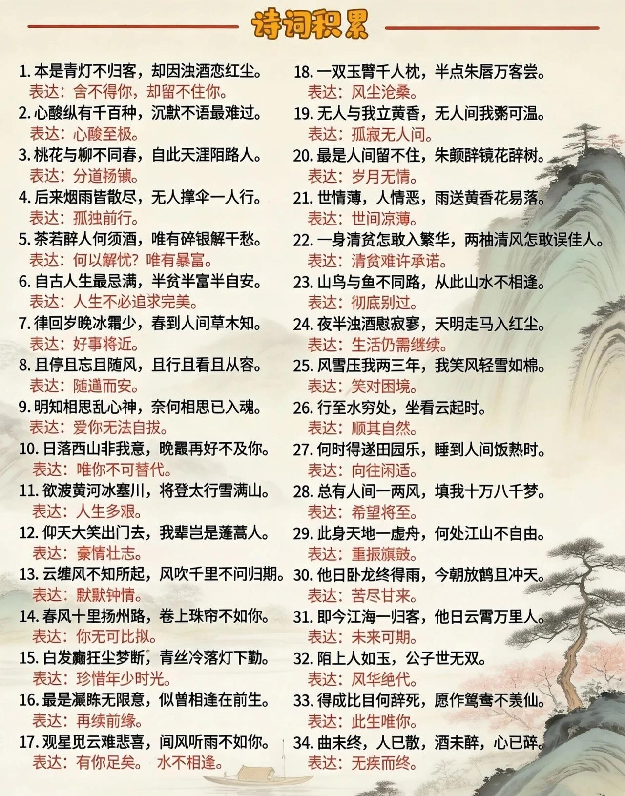 诗词积收藏！诗词积累