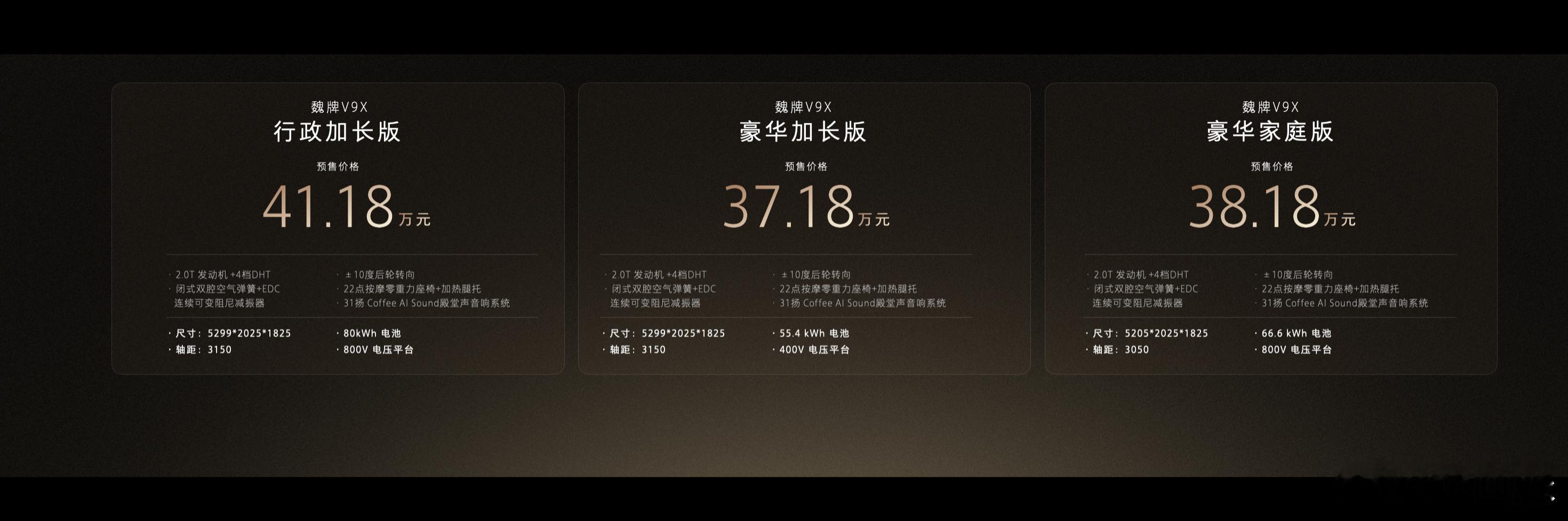 魏建军为魏牌V9X品质背书魏牌V9X这次确实是带着诚意来的。目前已经开启预售，