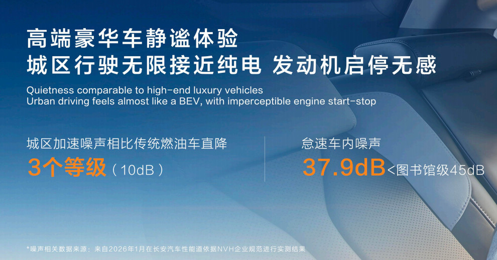 蓝鲸超擎混动正式发布了，给大伙简单汇总一下～首先是省，以逸动HEV举例，城区百公