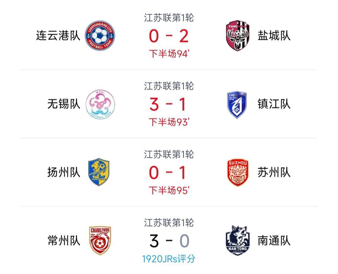 苏超第一轮比赛就逆天，第二届苏超太精彩了！常州主场3比0完爆南通，赛前谁能想