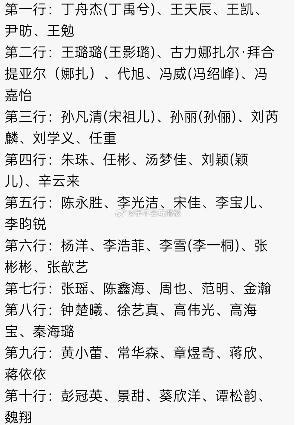 2026腾讯视频年度发布会来了，出席嘉宾🈶:这次所有演员的真名也都写出来了，有