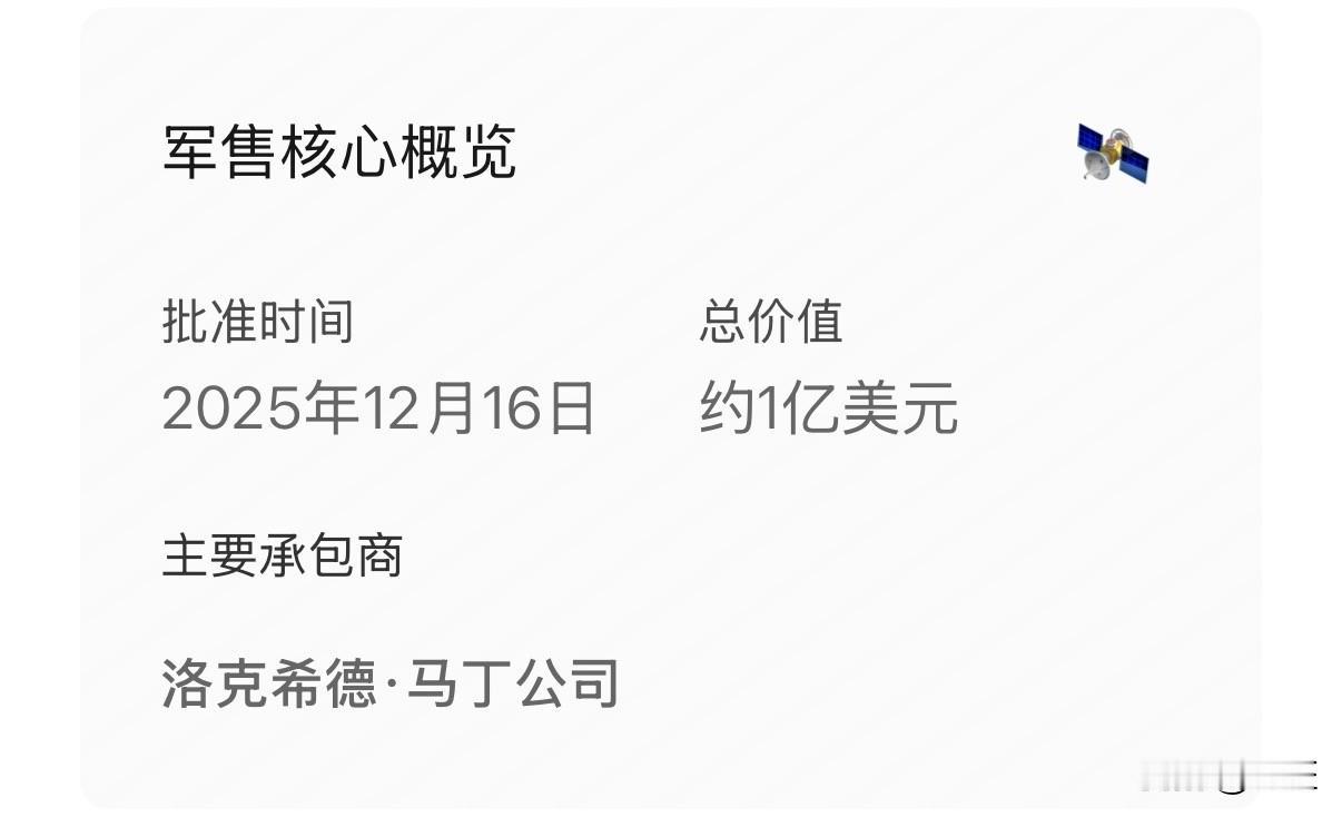 根据美国国防部下属机构防务安全合作局（DSCA）于2025年12月16日发布的新