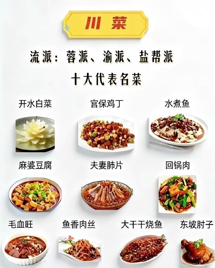 川菜并非单一风格，而是在长期发展中形成了三大主流地方流派：蓉派（成都/