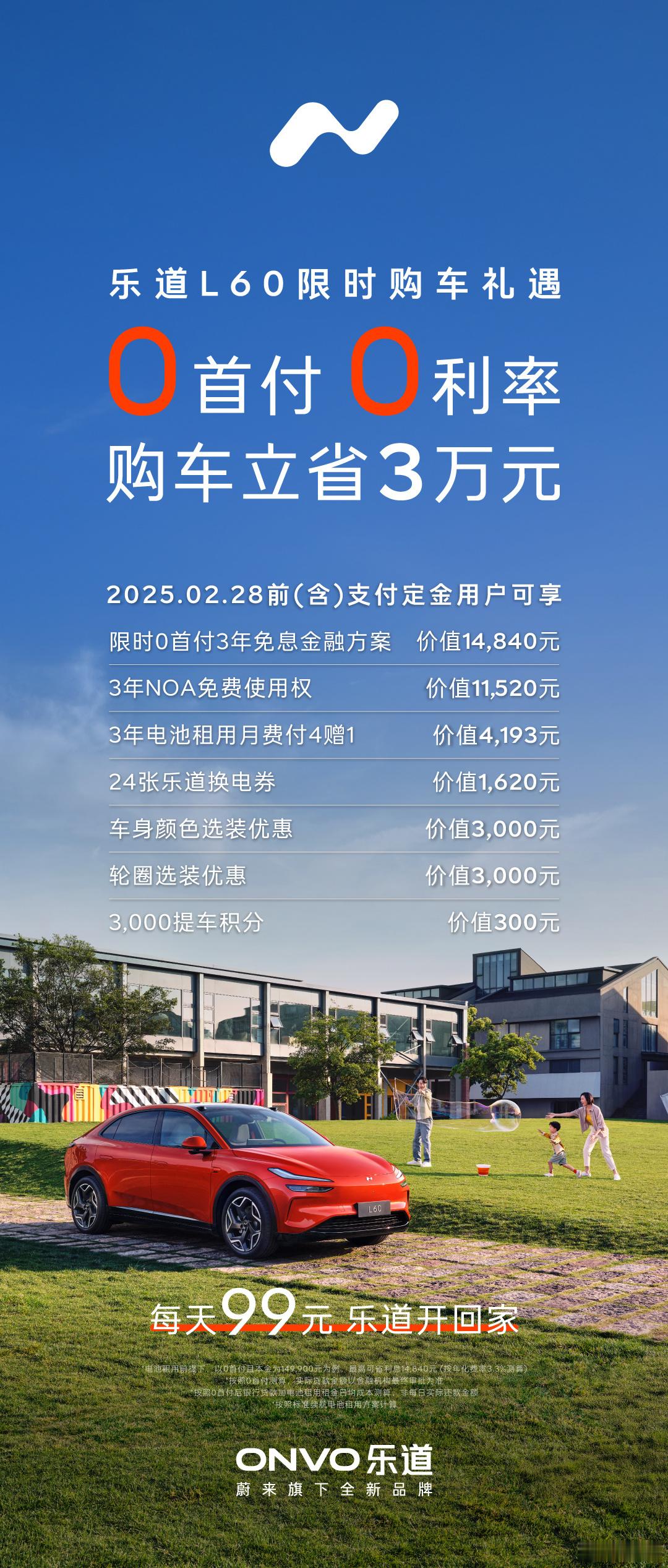 上市4个多月，乐道L60卖得怎么样？看官方一组数据：在L60上市后四个完整销售月