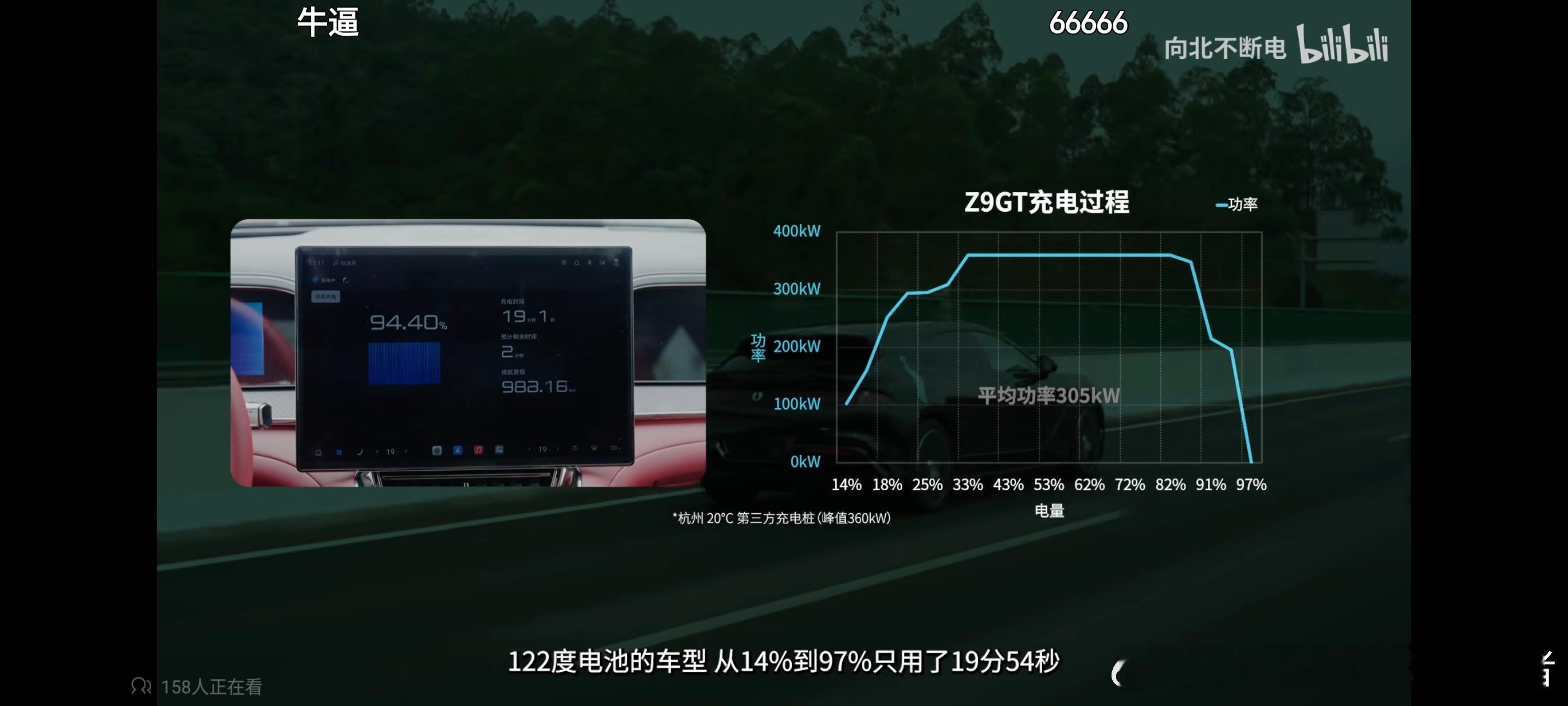 看了向北的测评，我只能说大家低估了闪充和第二代刀片电池带来的连锁反应。即便是不用