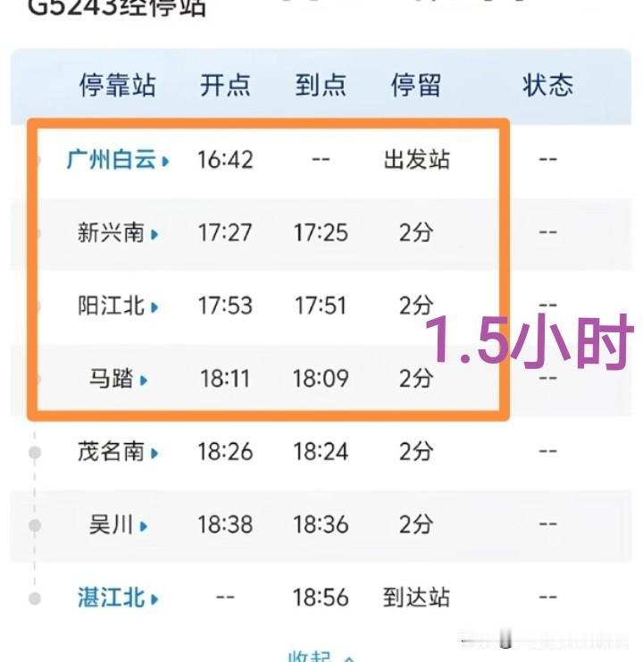 广湛高铁（广州至茂名）段的票价和行车时间参考。从广湛高铁广州白云站到马踏站约