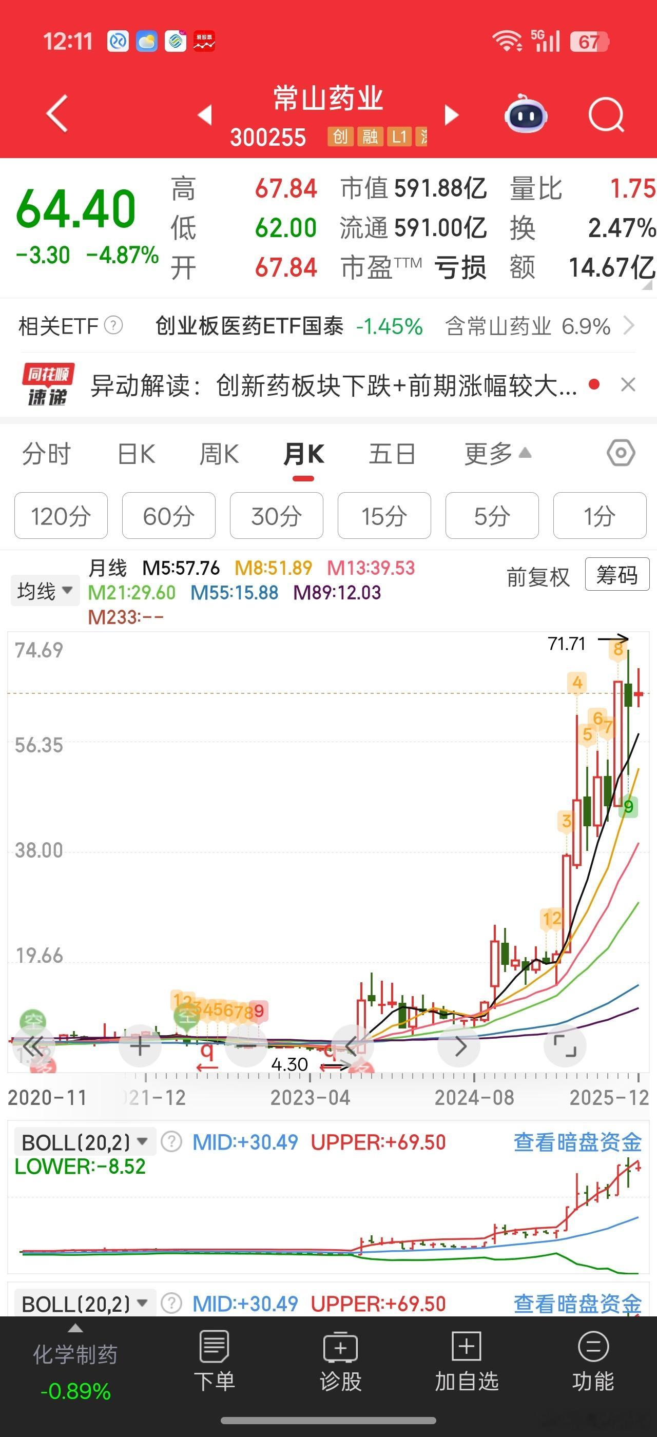 成分股调整，市值为王基金配置，市值为王。机构配置，市值为王。寒武纪，50-60时