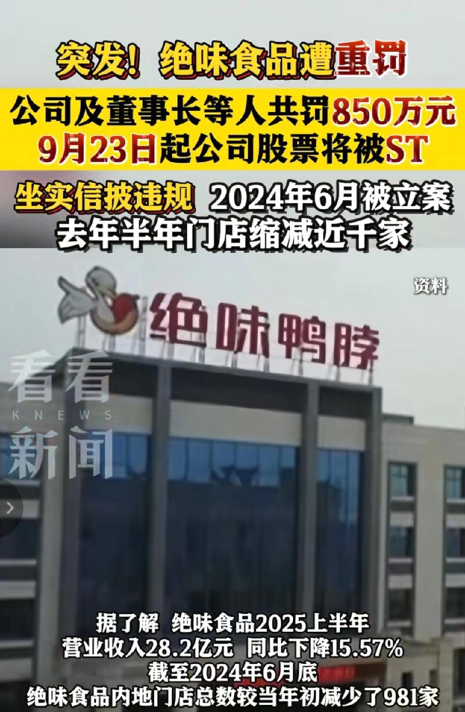 绝味餐饮，把自己逼上了“绝”路！850万罚款，“ST”帽子戴上。绝味这