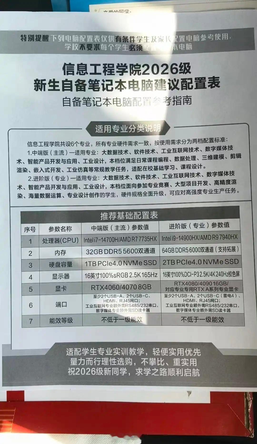 某大学推荐的笔记本电脑配置，要求这么高吗