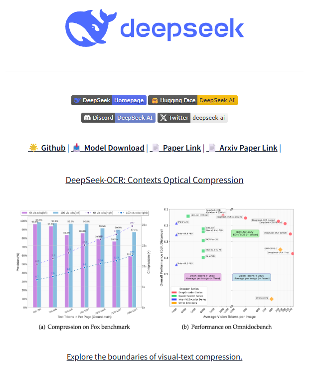 突破新领域, 深度求索发布文字识别模型DeepSeek-OCR
