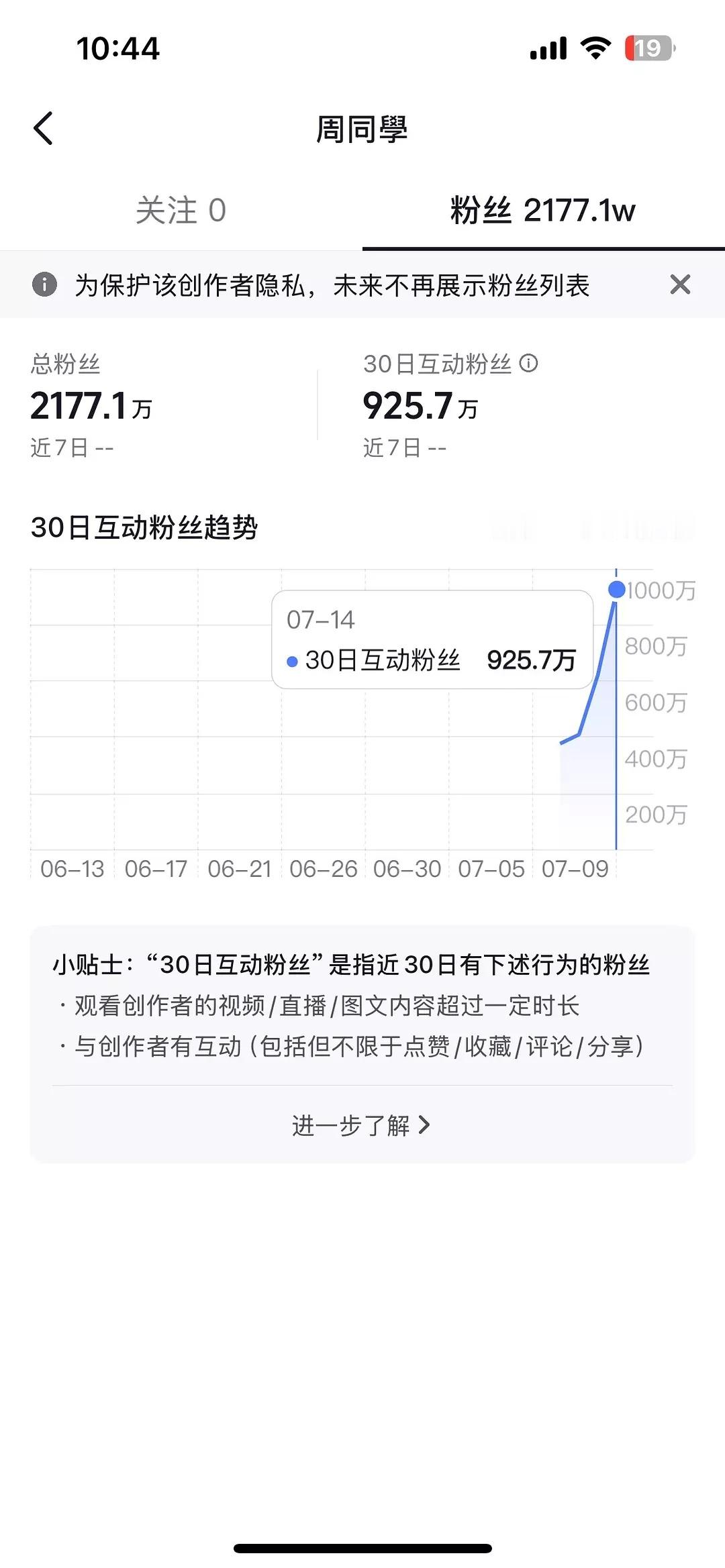 周杰伦🫘活粉量​​​