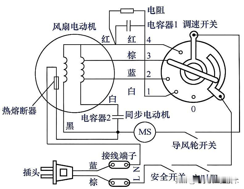 为什么电工都是夜班的多？今天一位在工厂上班的朋友道出了实情。他说：晚上电费便宜，