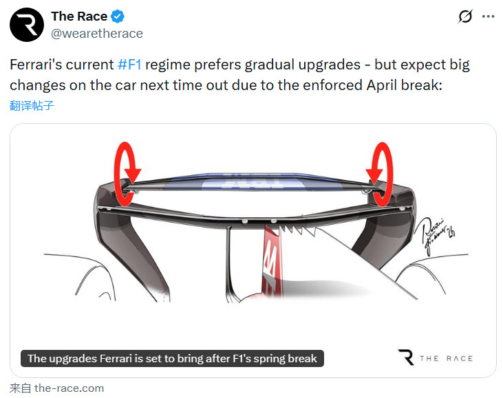 法拉利将于4月22日在蒙扎赛道进行赛季第一个官方拍摄日，里程数200公里，勒克莱