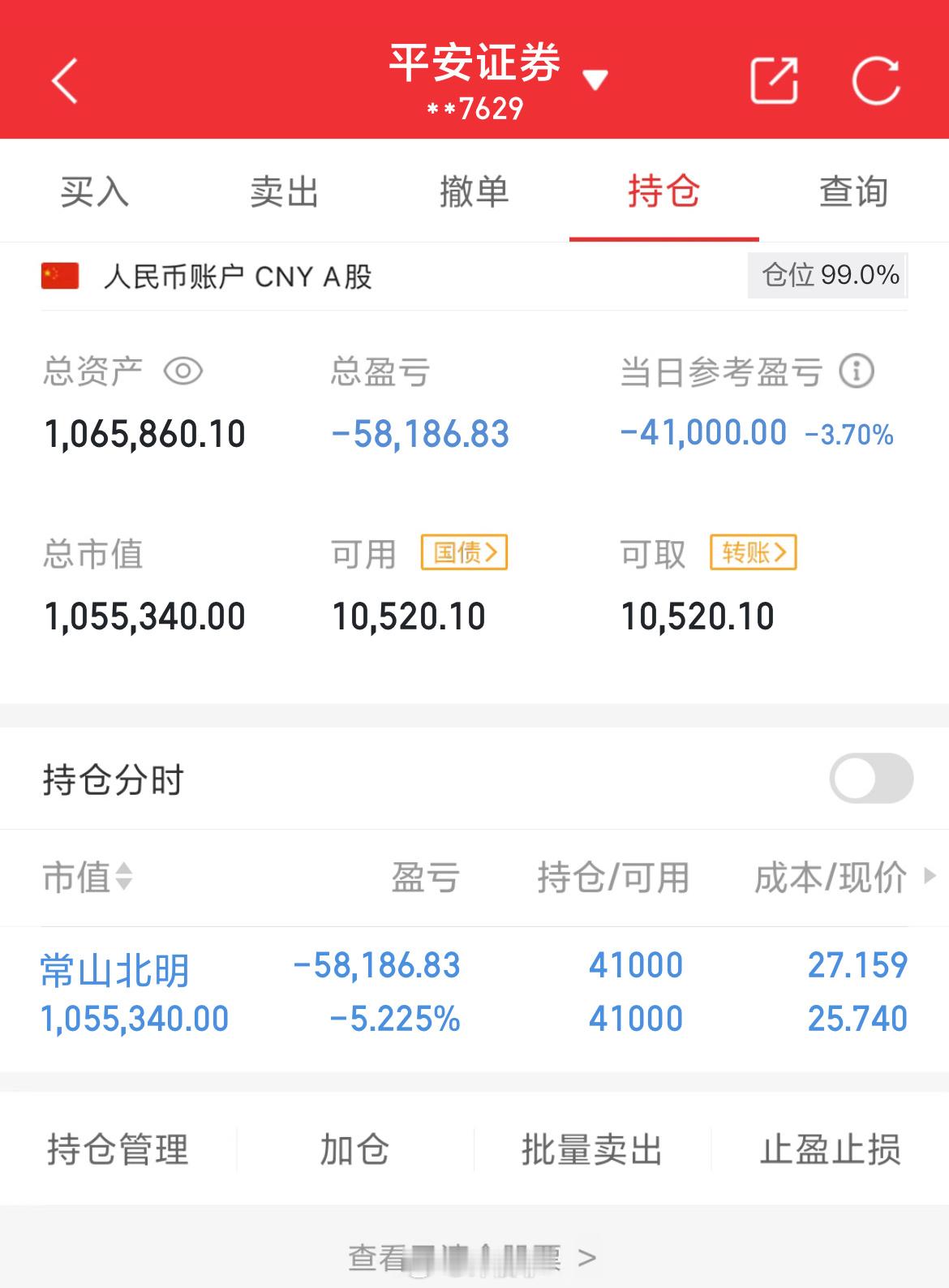 100万实盘挑战一年做到600万（第110天）总资产：1065860当日参考盈亏