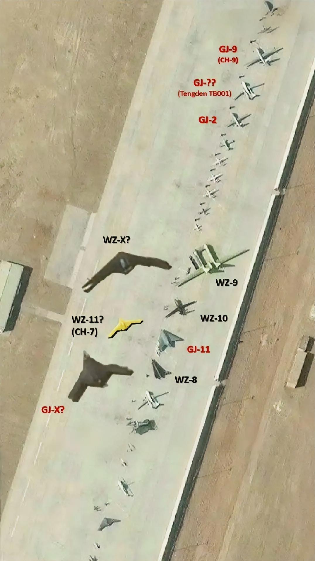 这是国外媒体盘点的中国2025年的无人机，把这些无人机放在一起这一对比就看出来中