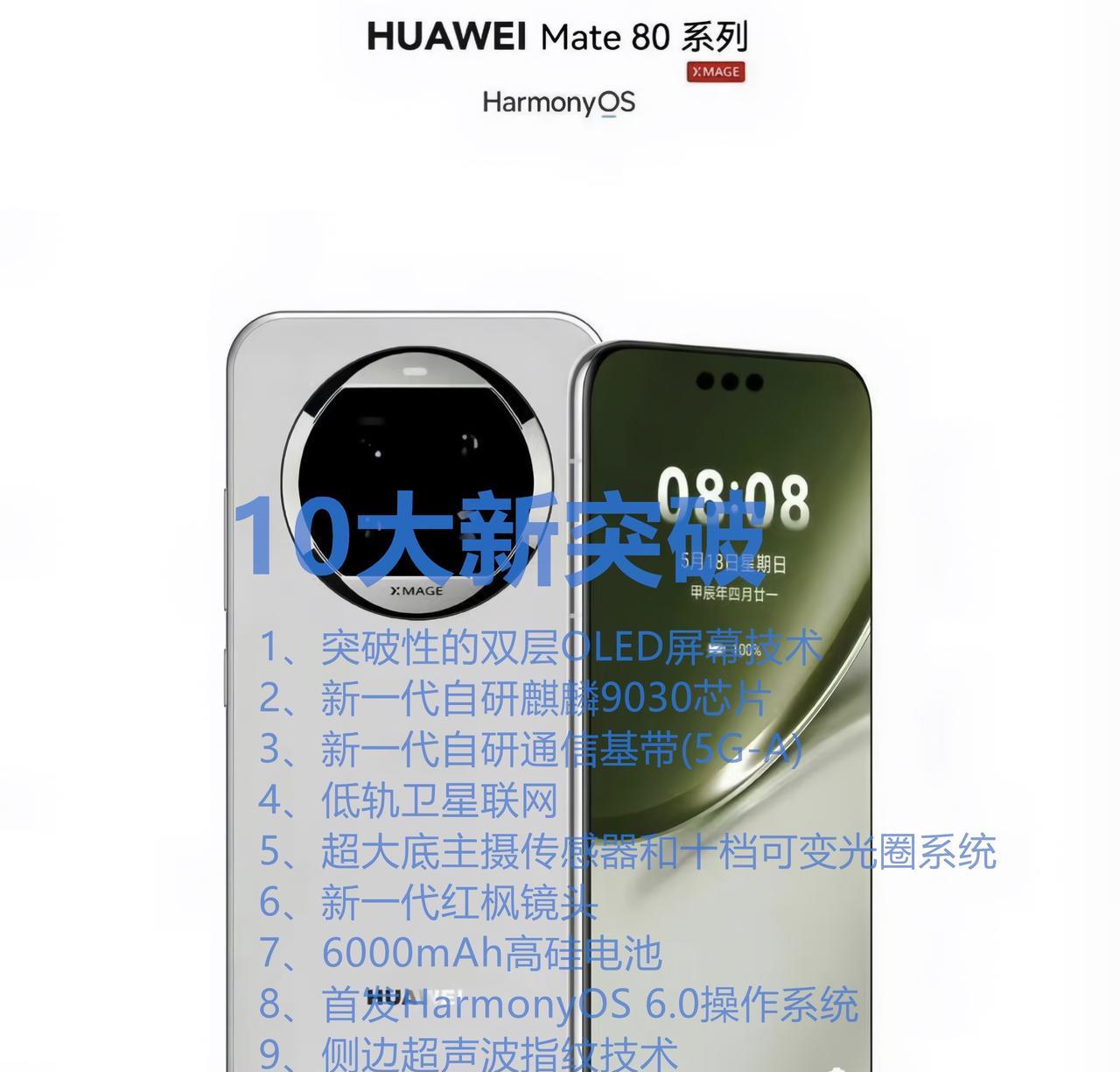稳住！mate80系列亮点可不少~目前各家旗舰都已经开启预热，是不是看的心痒痒