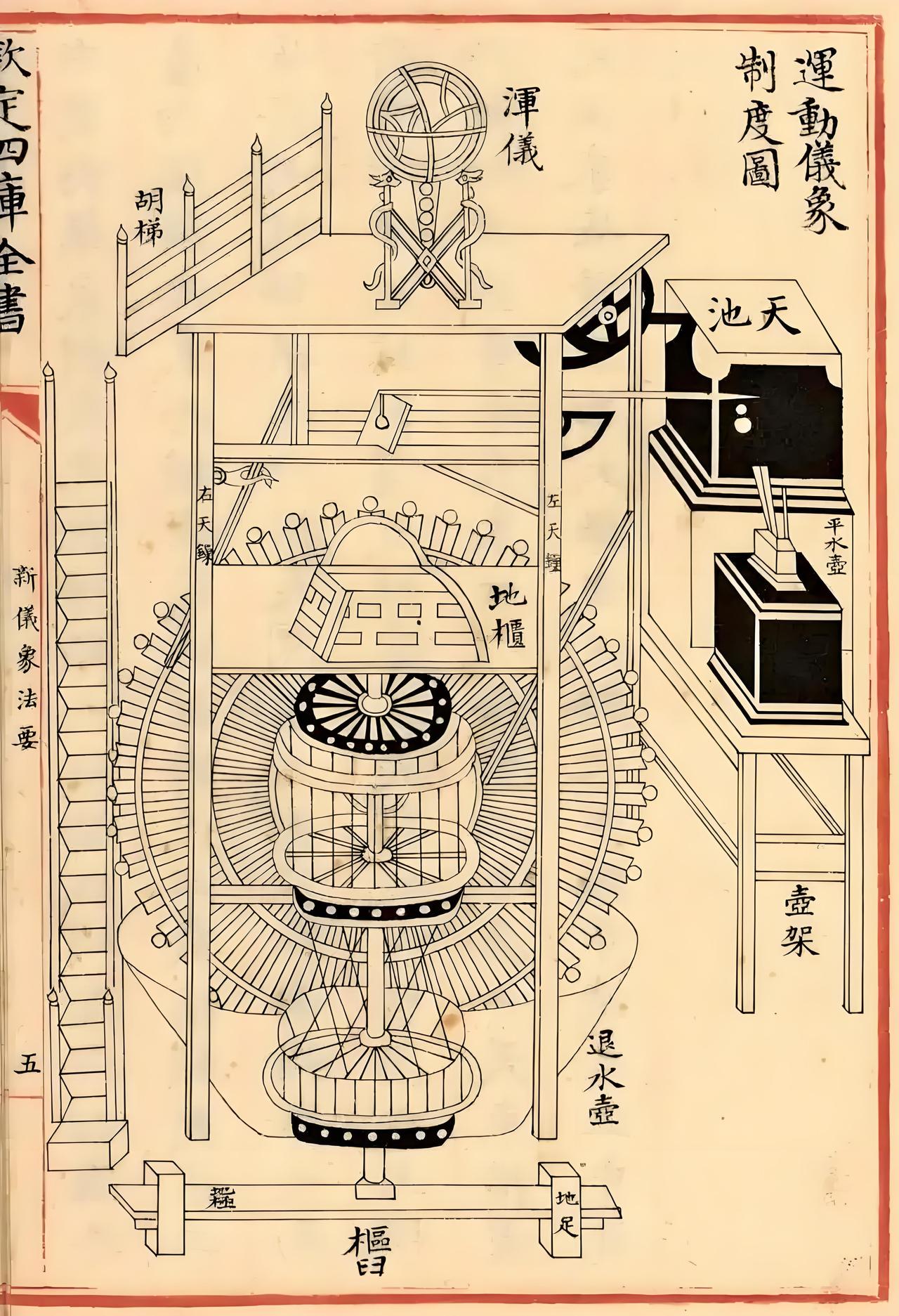 有人根据天文，证明宋代持续800年左右。宋代的天文观测不仅在古代中国，也在当时