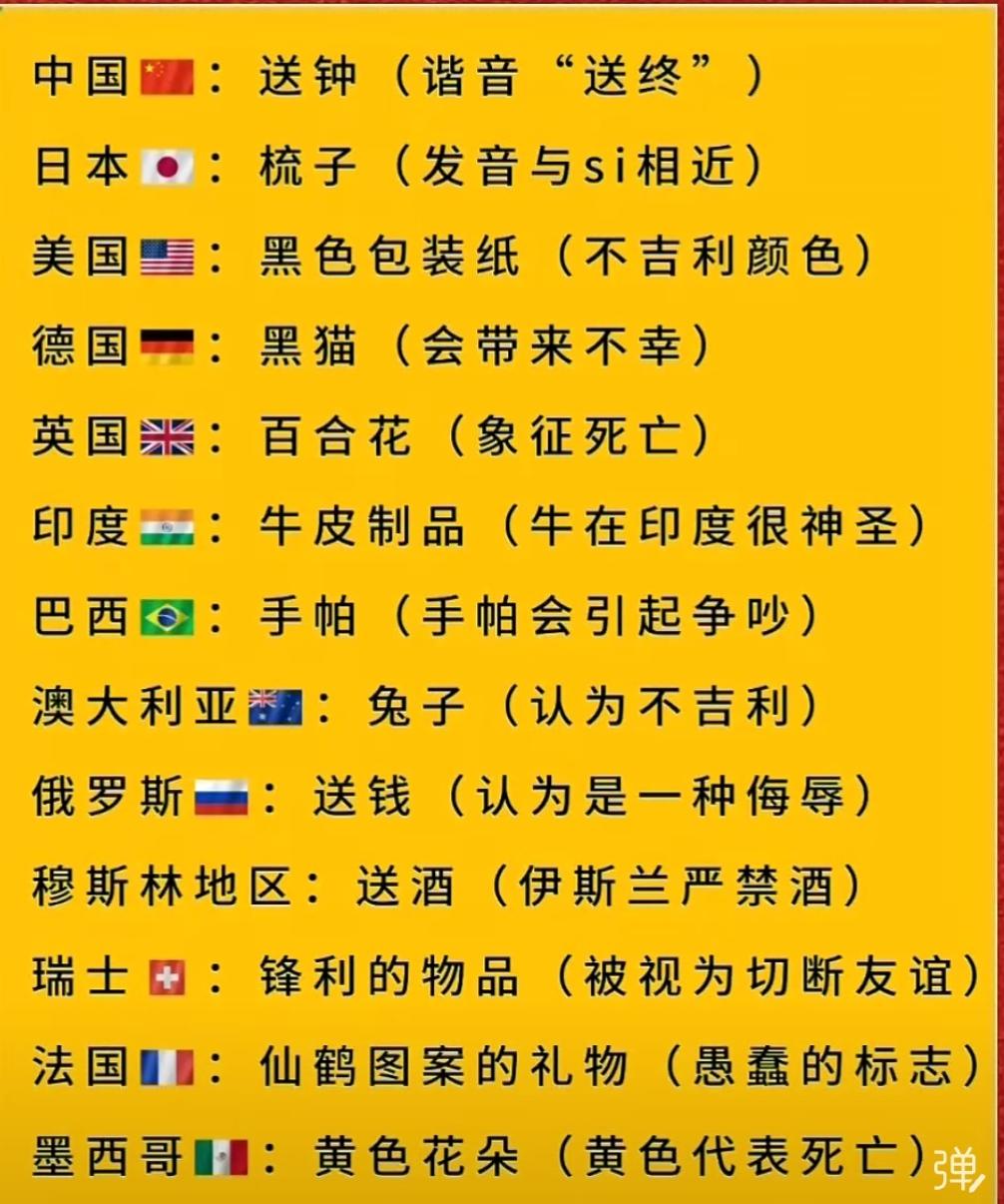 世界各国礼物禁忌