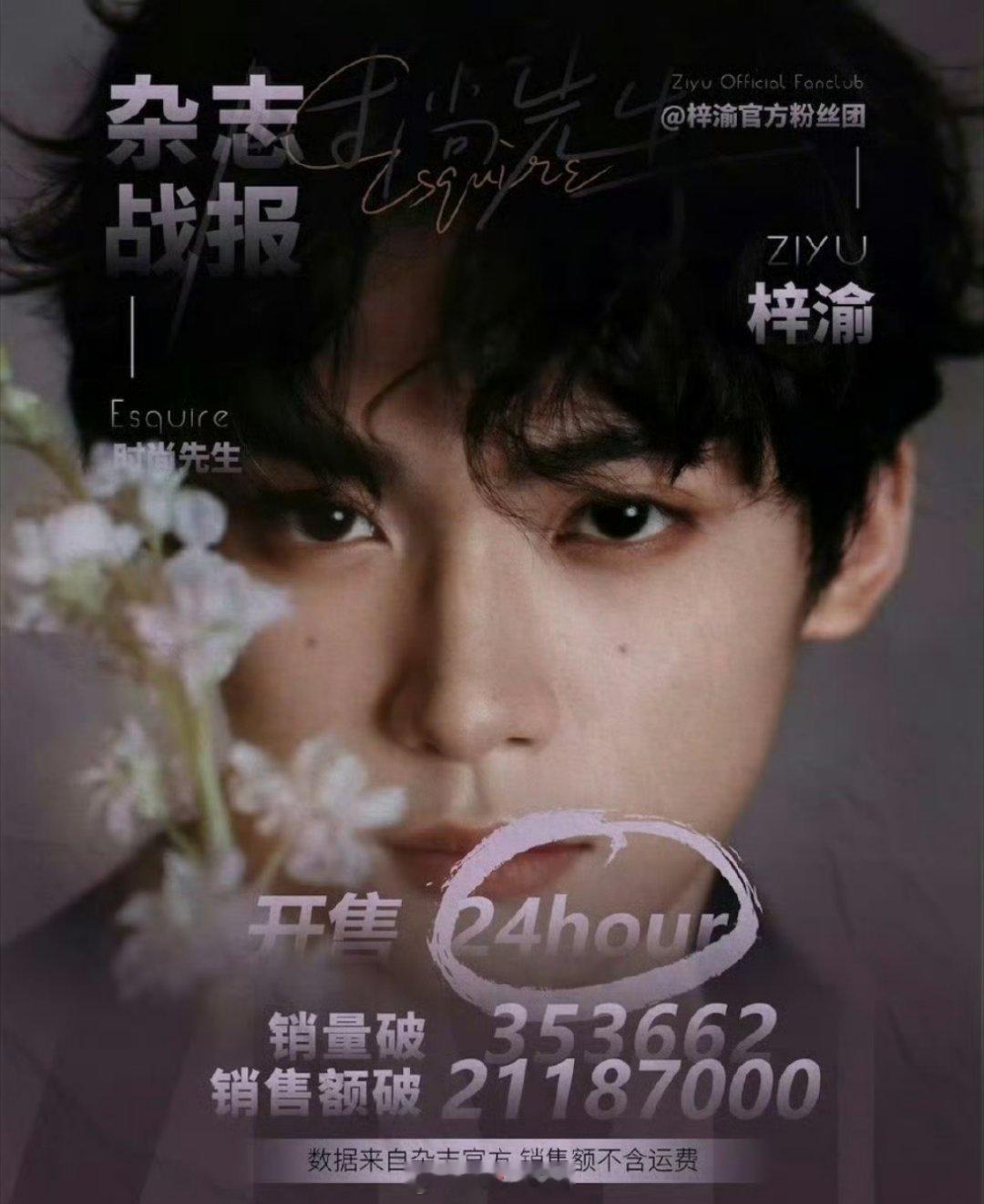 梓渝的《时尚先生》杂志销量实绩来了，短短一天的时间销量直接破了35万，销售额直接