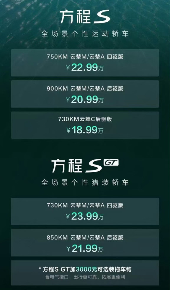 方程S：特斯拉Model3真正的有含金量的对手