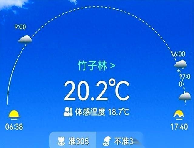 别问，问就是上当了。今天早上出门的时候，我还穿着单衣，心里嘲笑天气预报又在小题