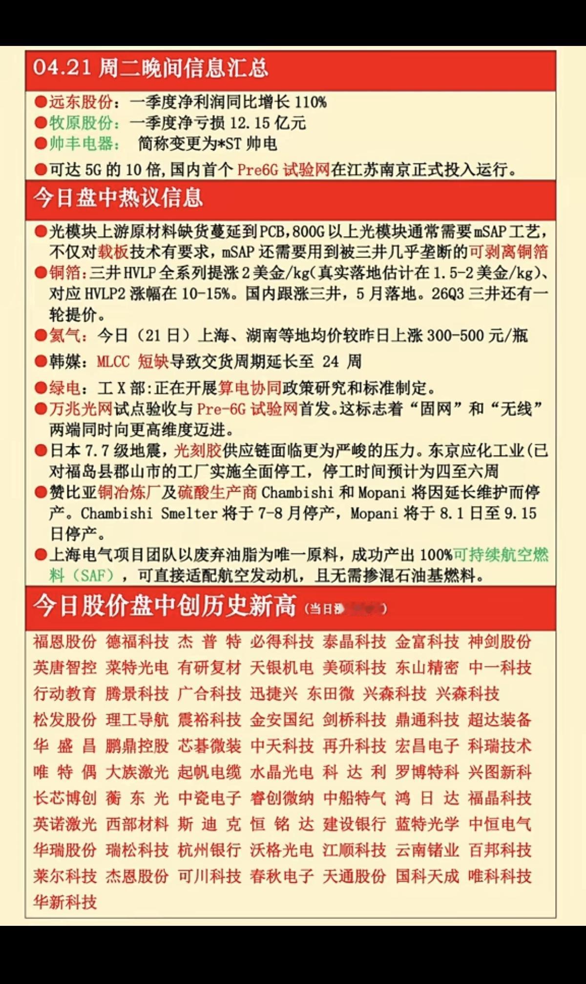 4.21周二晚间财经信息汇总！1.光模块+PCB，缺货2.铜箔涨价3