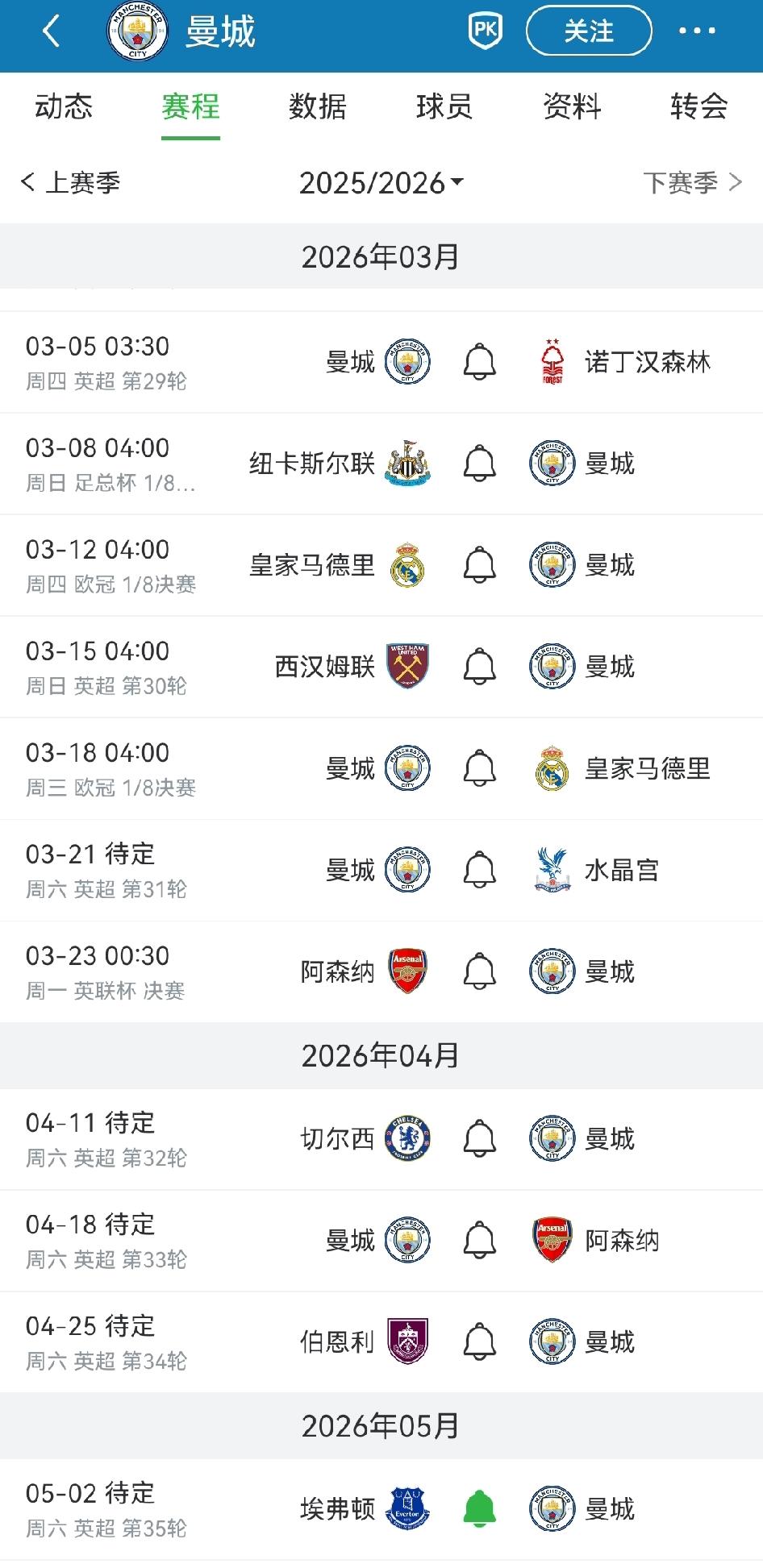 阿森纳真要拿英超了！目前领先曼城5分，看了下接下来的对手，除了曼城，没一个强的