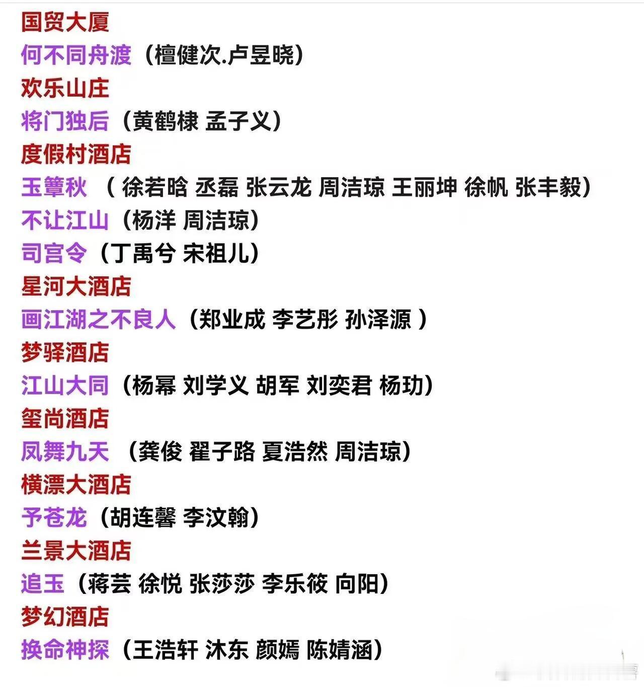 横店最新剧组酒店动态~横店剧组入驻酒店汇总，把两张图的信息都合并好啦✨，准备追星