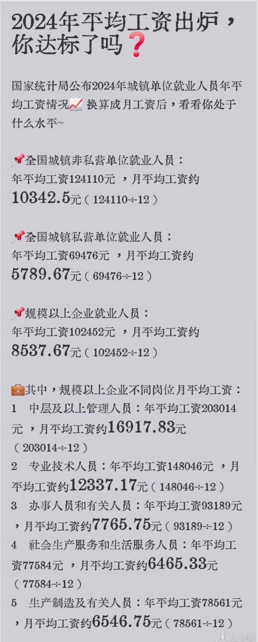 2024年平均工资出炉平均工资的意义不大，还是把工资中位数公布一下吧[吃瓜]数据