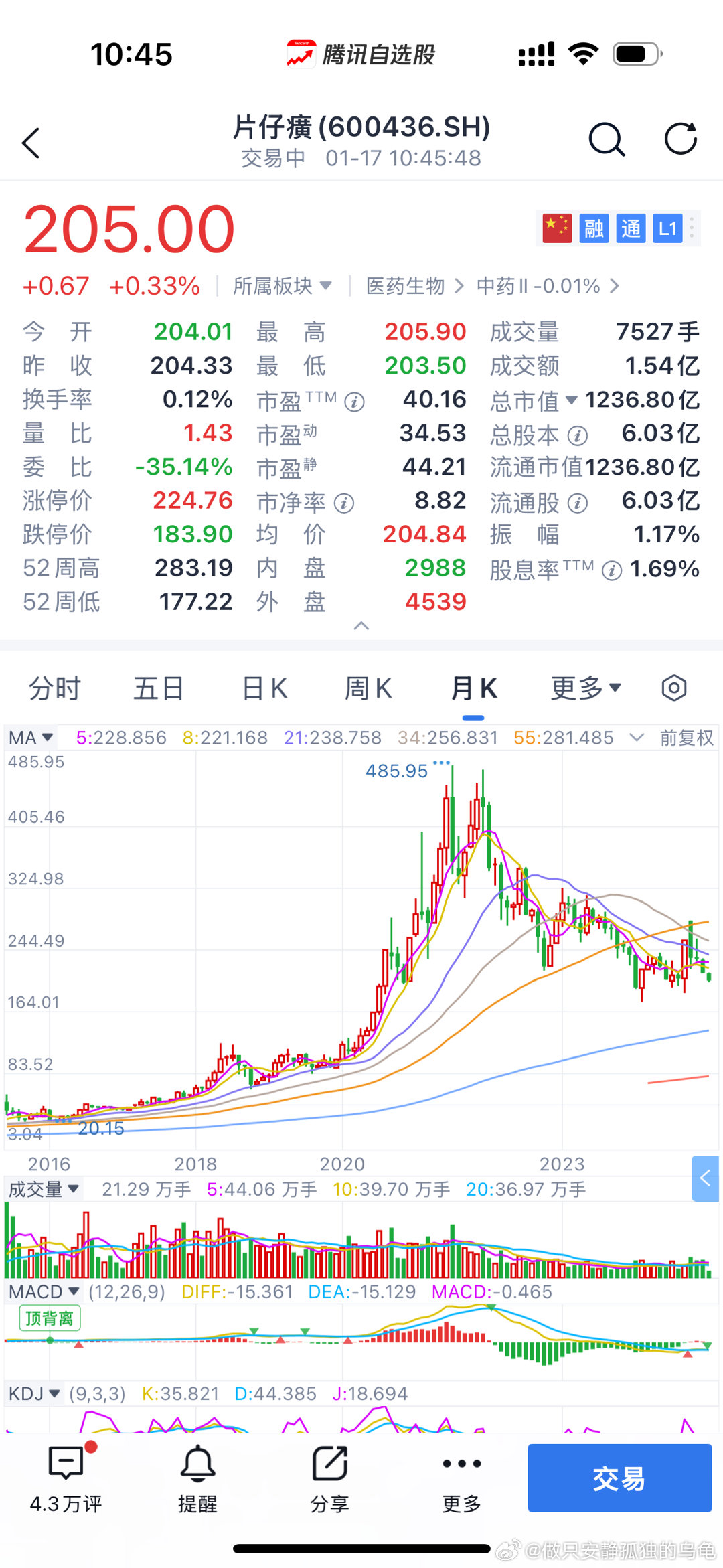 记录一下：片仔癀、贵州茅台、五粮液、山西汾酒、同仁堂、云南白药、华润三九、东阿阿