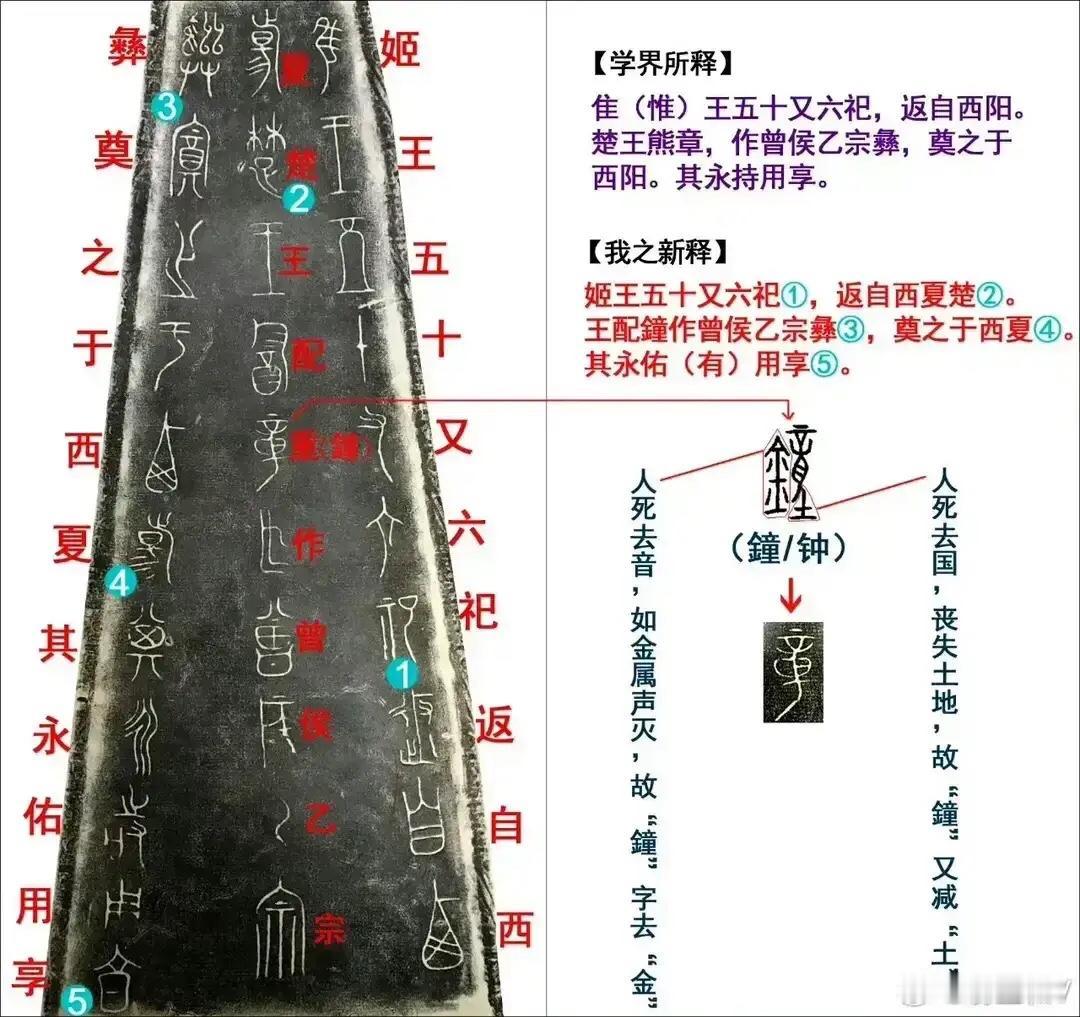 《曾侯乙，真的叫“乙”吗？》1978年，曾侯乙墓震惊世界。但几十年来，