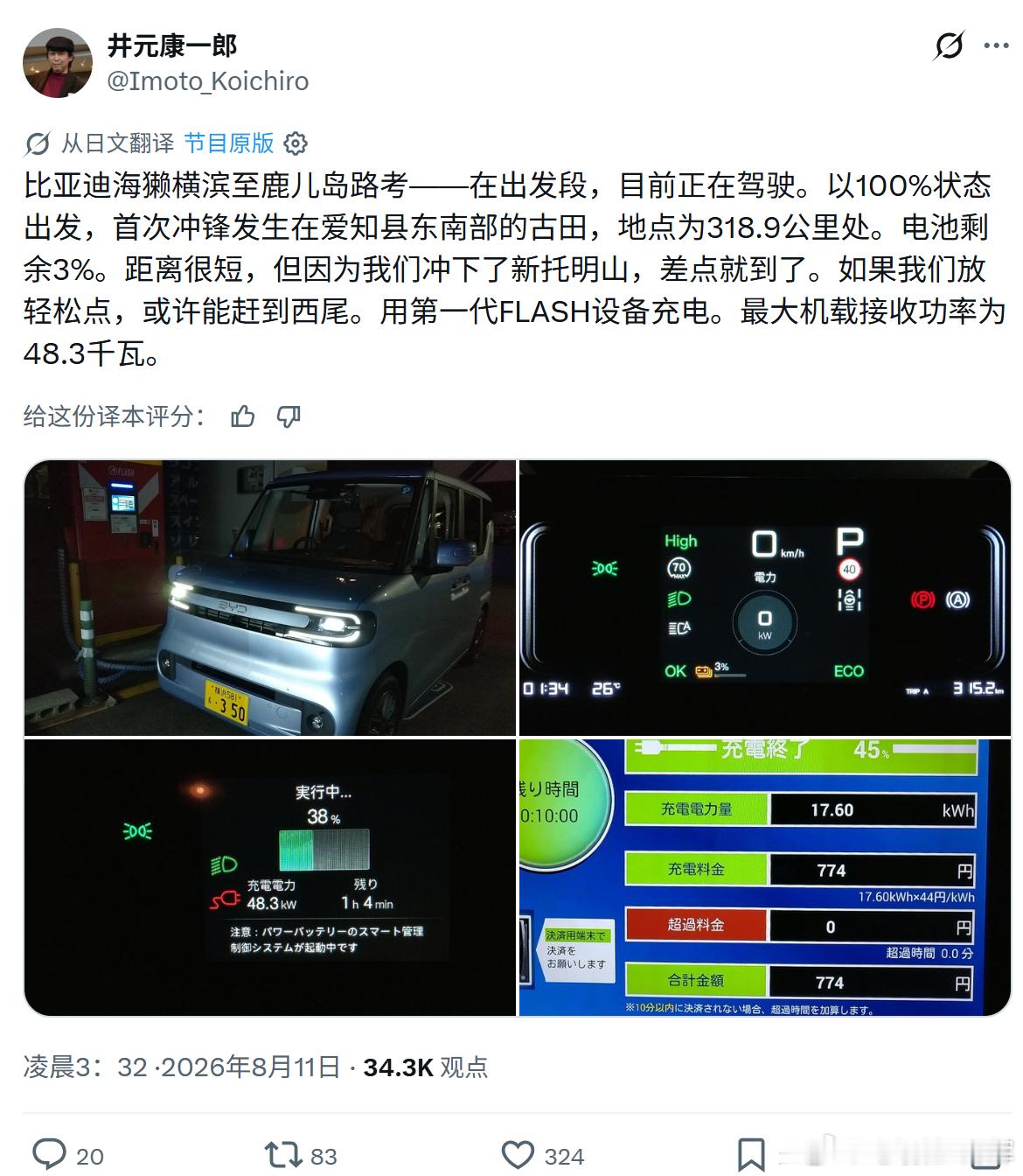 比亚迪海獭在日本测试了续航达成率，跑了315.2km，电池剩余3%，这个达成率很