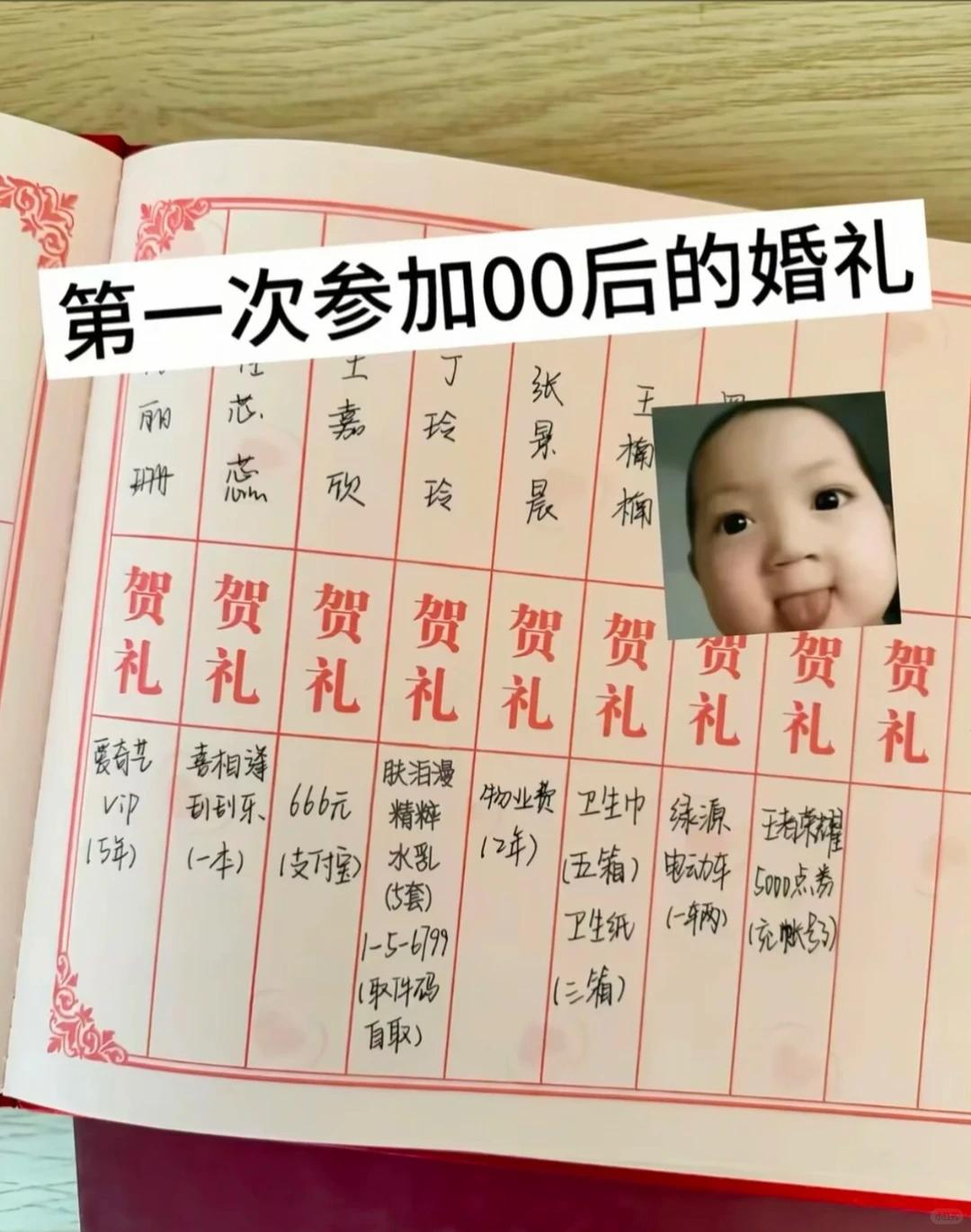 第一次参加00后婚礼，看到礼簿直接看愣了！00后婚礼的贺礼清单刷屏，没有清一