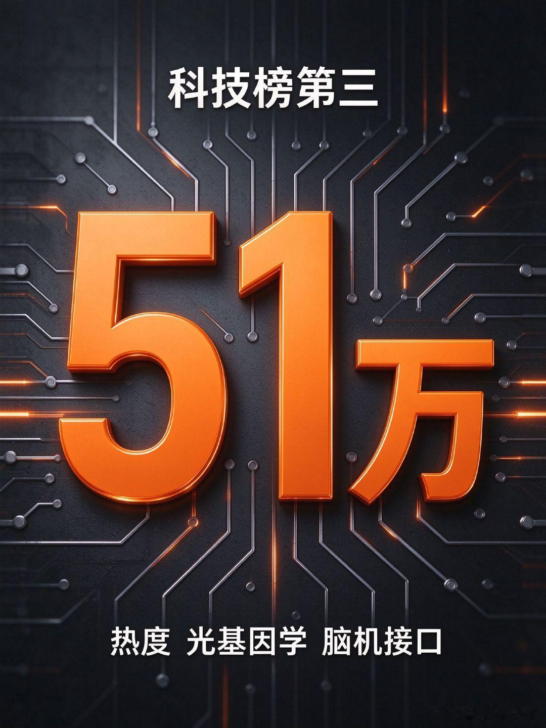 光遗传学冲上科技榜第三51万热度，说白了就是用光直接开关大脑里的神经元。这技术以前只能在小白鼠身上做