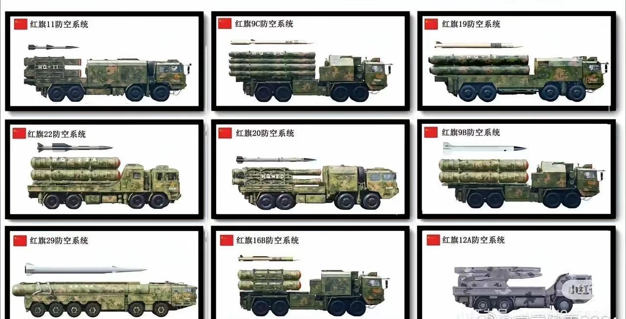 中国低中高防空导弹系统大全集。低空防空导弹:红旗11，红旗12。中空防空导