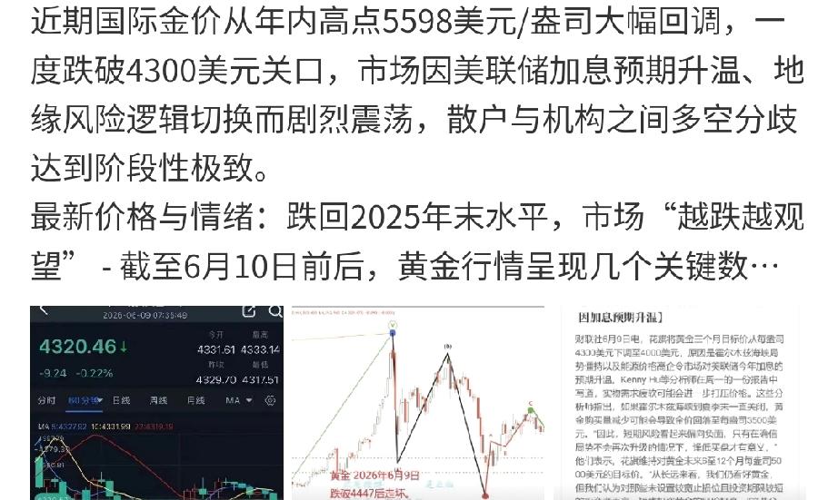 有房子注意一下！最后一道经济防线——黄金，开始动摇，黄金动摇会触发所有实体资