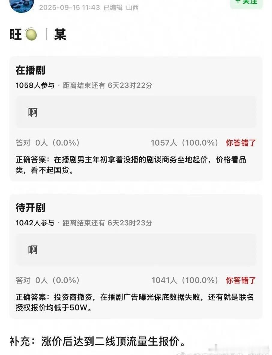 联名5-8万，根本没有50万，别明踩暗抬了。​​​
